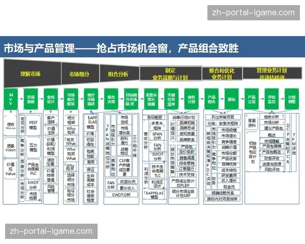 制播流程管理机制本季转向模块化重构 支撑敏捷化赛事制作需求